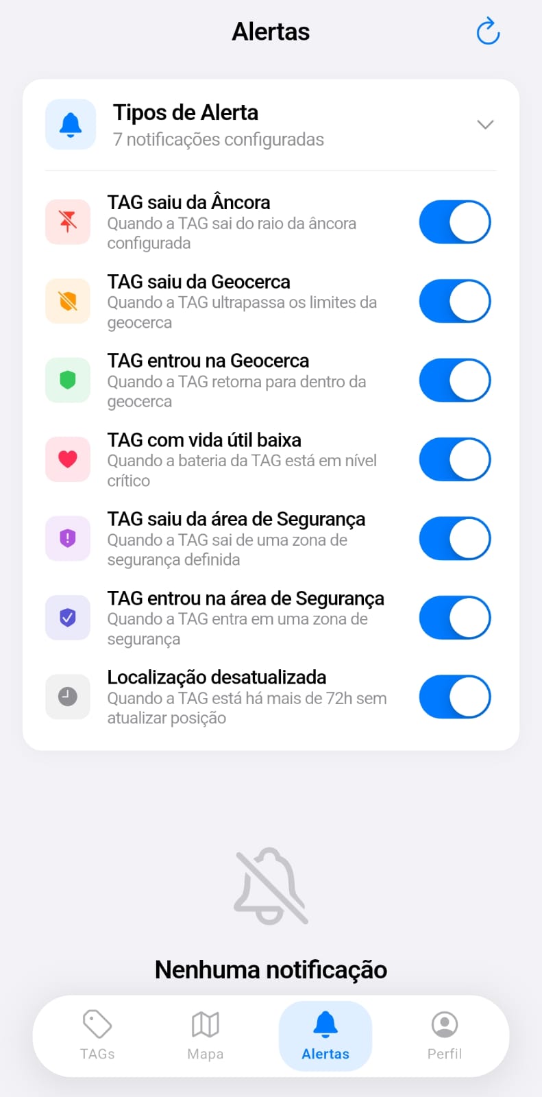 TAGMAX App - Alertas